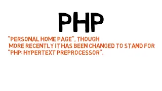 chapter 04 Introduction to Hypertext Pre-Processor