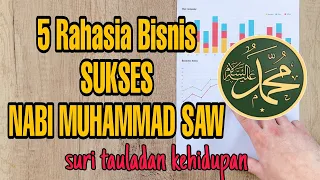 Download Rahasia Bisnis sukses Nabi Muhammad SAW yang menjadi suri tauladan kehidupan MP3