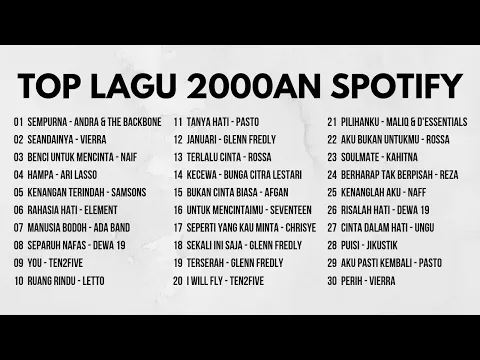 Download MP3 TOP LAGU 2000AN SPOTIFY