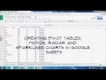 Creating Pivot Tables Motion Radar Sparklines Charts in Google Sheets