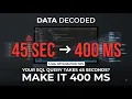 Your SQL Query Takes 45 Seconds Try These 5 SQL Optimization Tips
