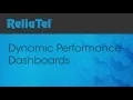 ReliaTel Dynamic Performance Dashboards