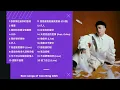 [Official Playlist] 每首都是經典！蕭秉治「蕭氏情歌」20選