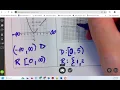 U2 D2 Notes increasing decreasing