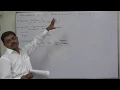 Formulation of LPP - 12 Marketing Management