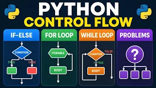 Python Control Flow Explained If Else Loops Break Continue Beginner Friendly