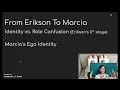 Marcia s Theory of Identity Development Lecture