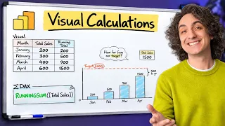 DAX Visual Calculations Explained (Running Total, Month over Month) | Power BI Course 31
