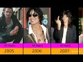 Transformation Of Tommy Lee From 3 To 63 Years Old