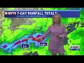 KXAN News Today at 5