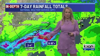 KXAN News Today at 5