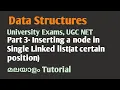 Lec 2 5 Single Linked List inserting a node at a certain position Data structures malayalam