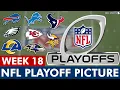NFL Playoff Picture NFC AFC Clinching Scenarios NFL Week 18 Schedule Wild Card Race Standings
