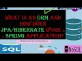 ORM vs JPA vs Hibernate and Spring Boot Database Interview QnA