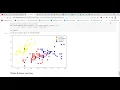 Prediction using Unsupervised ML on Iris dataset