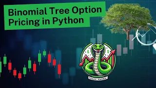 Binomial Option Pricing Model in Python
