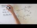MM405 Maths Methods Fortify Study Guide - Conditional probability