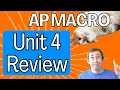 AP Macroeconomics Unit 4 The Financial Sector Explained FAST EASY