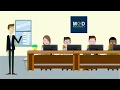 MedNet Professionals Services Overview