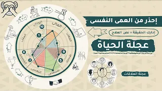 واجه نفسك وإحذر من العمى النفسى عجلة الحياة شخبطة 