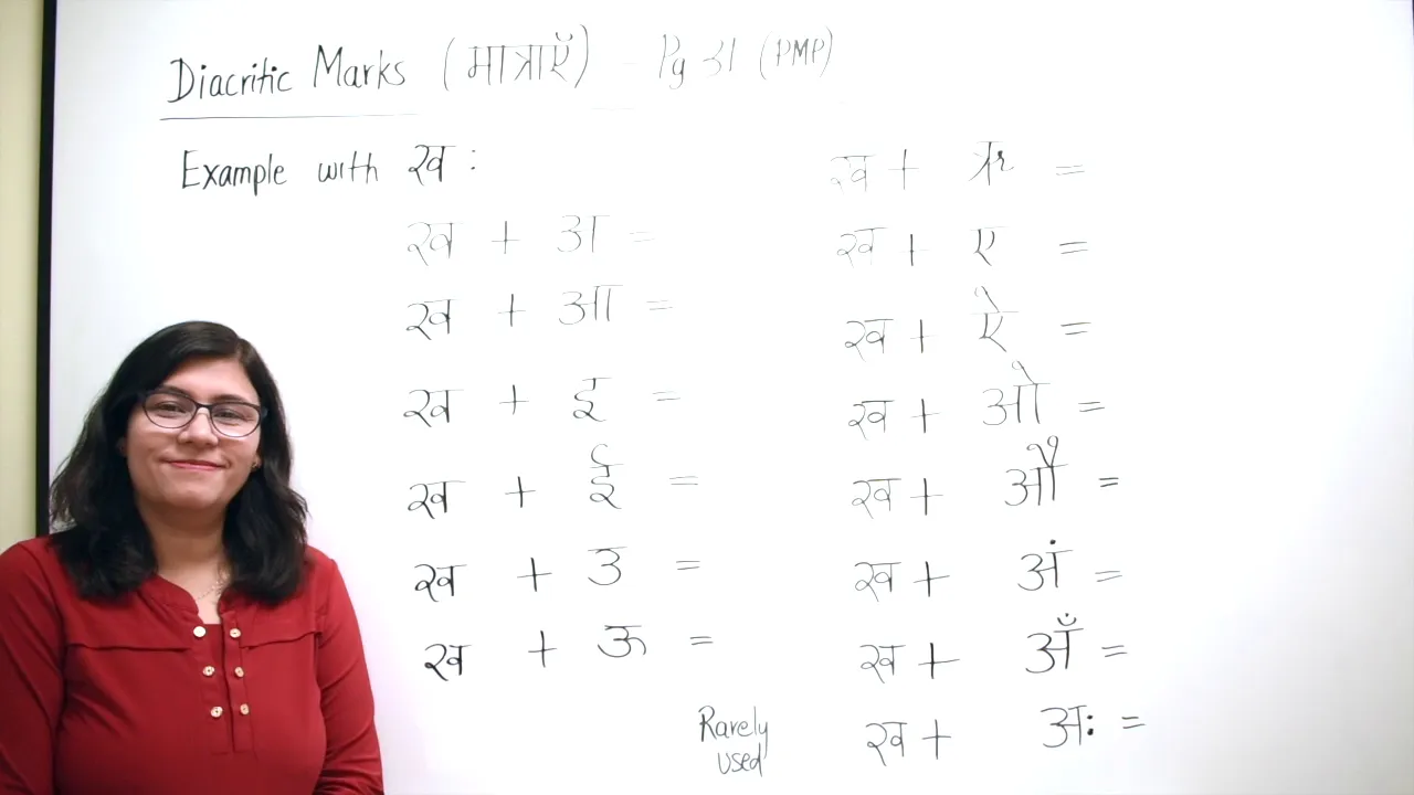 Lesson 5: Hindi Alphabet-Diacritic Marks #hindi #onlinehindi #onlinehindiclass #onlinehindilearning