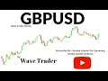 bounced back from bottom Setup