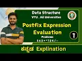 Postfix Expression Evaluation Data Structures Algorithm VTU All universities