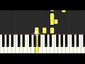 Melodica Tutorial - Augustus Pablo - Java