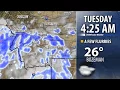 Wintry Weather Pattern Continues Bozeman