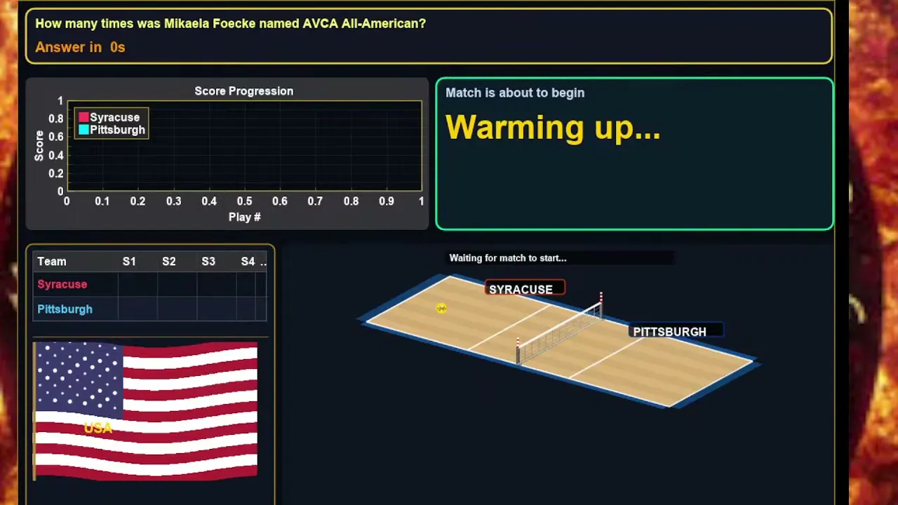 Pittsburgh vs Syracuse | USA NCAA Women’s Volleyball | October 4, 2026 LIVE SCORE #usa