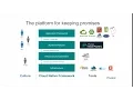 Intro to Pivotal s Cloud Foundry