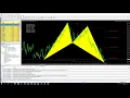 FxMath Harmonic Patterns Scanner This EA scans market to find Harmonic Patter