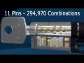 CWG presents Ultion Locking CHOICES ONLINE