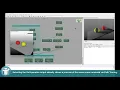 MeVisLab Tutorials - Visualization