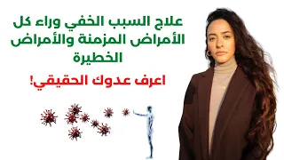 علاج الالتهاب طويل الأمد تفادي هذا الالتهاب لانه أصل كل الأمراض 