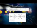 Wireless MAC Protocols Demystified Hidden Terminals Collision Avoidance