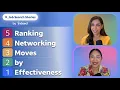 How to Network Ranking Every Move by Effectiveness Indeed