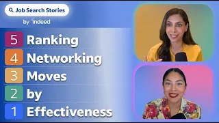 How to Network Ranking Every Move by Effectiveness Indeed