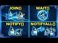 Java Wait vs Notify vs NotifyAll Explained