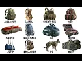 Every Type of Tactical Backpack Explained