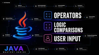 Java Operators Logic Comparisons Input Scanner vs BufferedReader Java Mastery Series