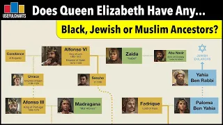 Download Does Queen Elizabeth have any Black, Jewish, or Muslim Ancestors MP3