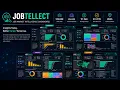 JOBTELLECT Job Market Intelligence Dashboard using Python SQL Power BI