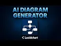 AI Diagram Generator in Action - Lucidchart Tutorial FREE Fast