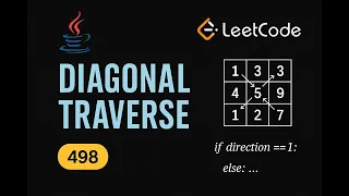 LeetCode 498 Diagonal Traverse Java Solution Matrix Traversal