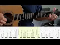 Be Good or Be Gone - Fionn Regan - Guitar Tutorial + TABS on screen