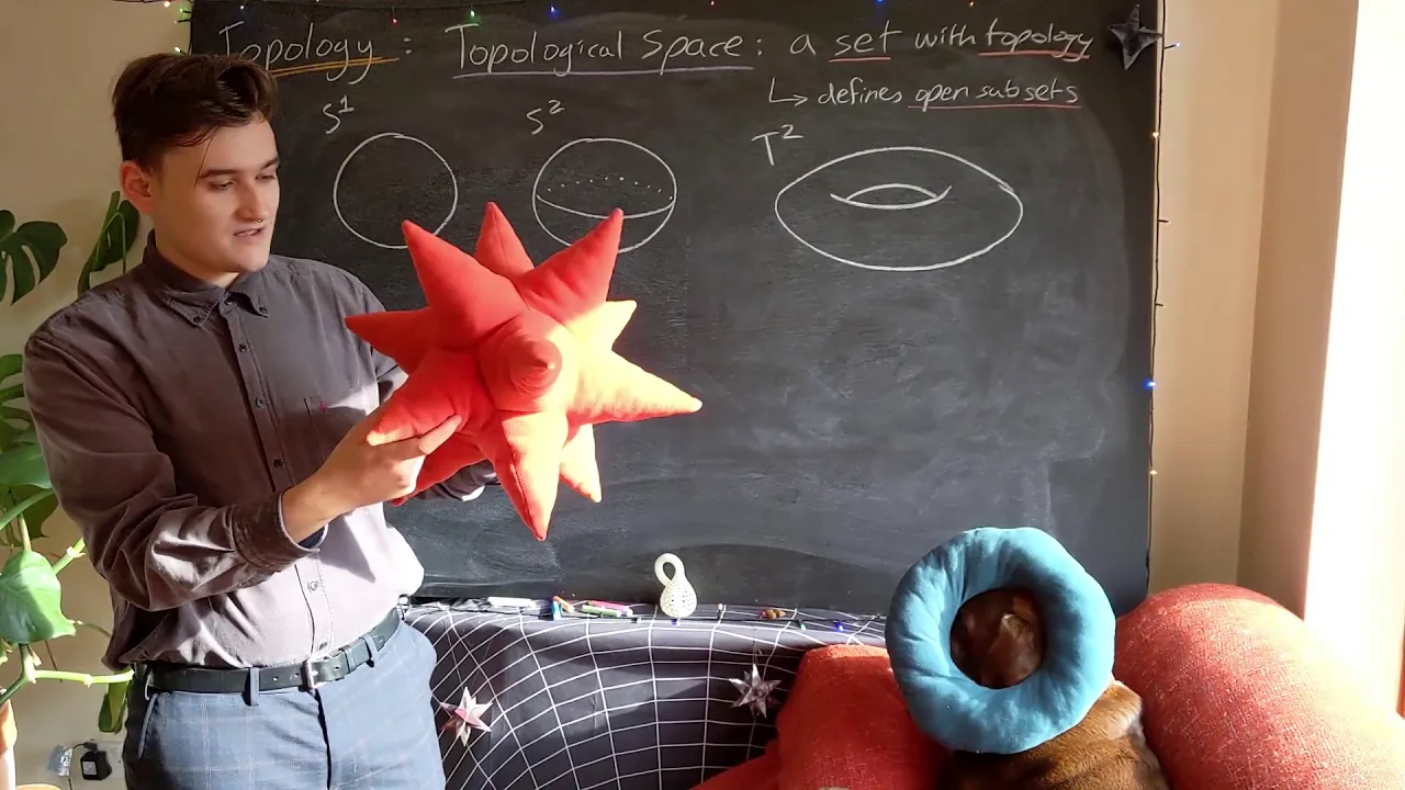 Introducing Topology - Topology #1