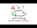 MAP Testing Explained
