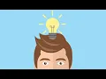 What is the do loop - Control flow Javascript