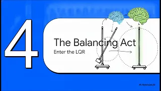 Inverted Pendulum Control with MATLAB Simulink Arduino From Simulation to Real Hardware